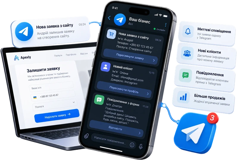 Ілюстрація: форма заявки на сайті та смартфон, на який нові заявки одразу приходять у Telegram